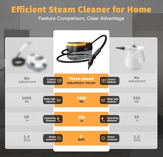 Steam Cleaner, 3-Level Adjustable Handle, 15s Heat-Up, 1.69 Quarts Tank, Portable Steamer for Cleaning with 11 pcs Accessories, Steam Cleaner for Home for Dirt, Grease, Grout, Tile,Floor,Couch and Car