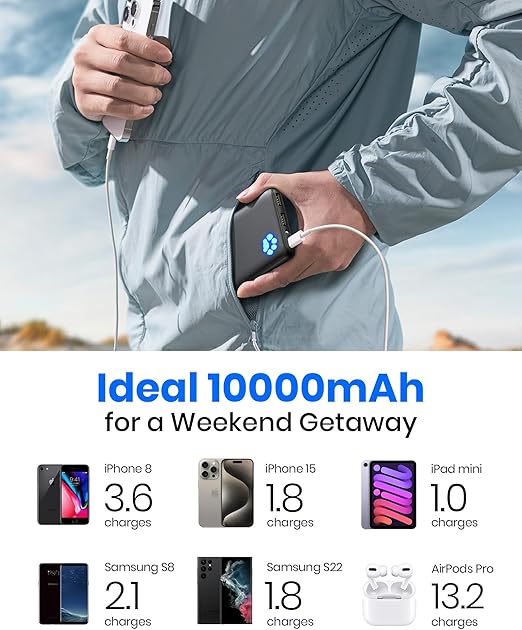 INIU Portable Charger, Slimmest 10000mAh 5V/3A Power Bank, USB C in&out High-Speed Charging Battery Pack, External Phone Powerbank Compatible with iPhone 16 15 14 13 12 Samsung S22 S21 Google iPad etc